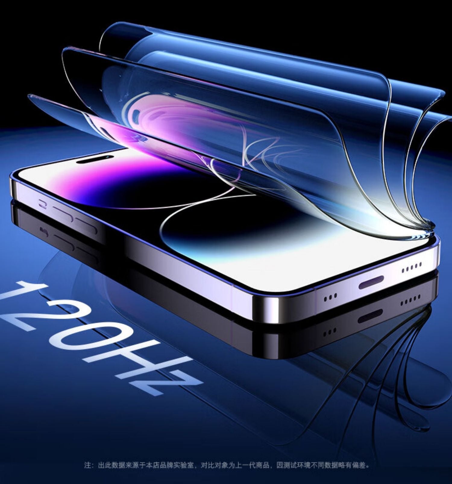 Screen Protector For iPhone